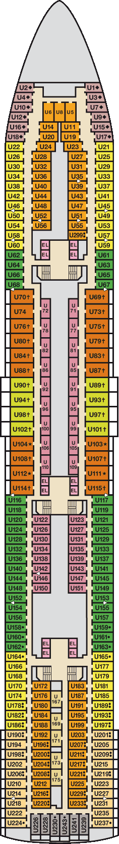 Upper dek