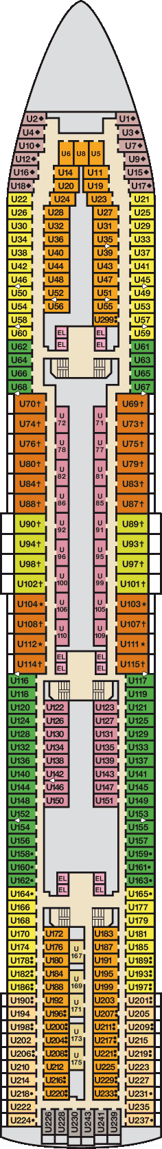 Upper dek