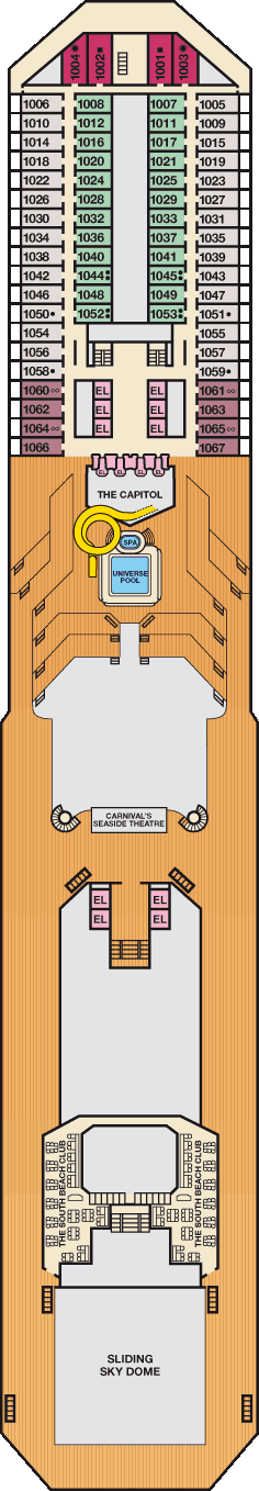 Panorama dek