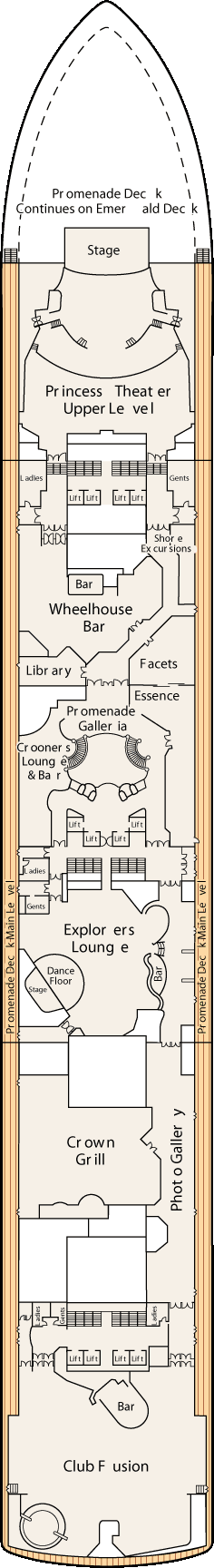 Promenade dek