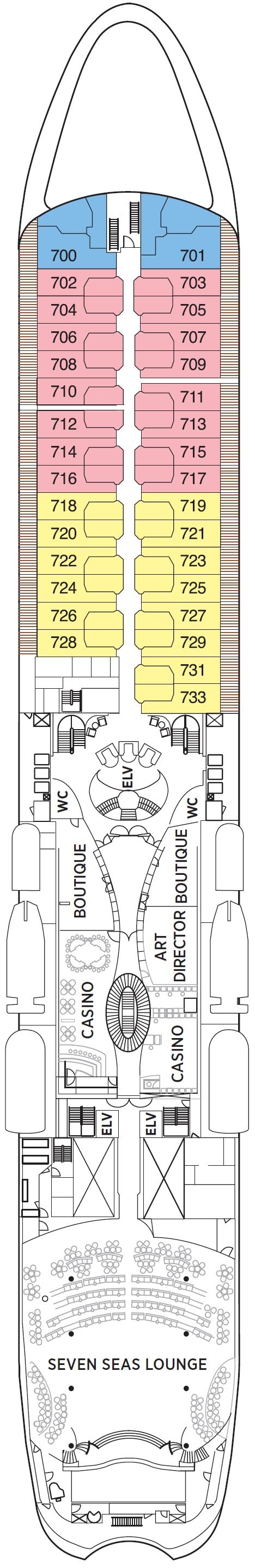 Deck 7