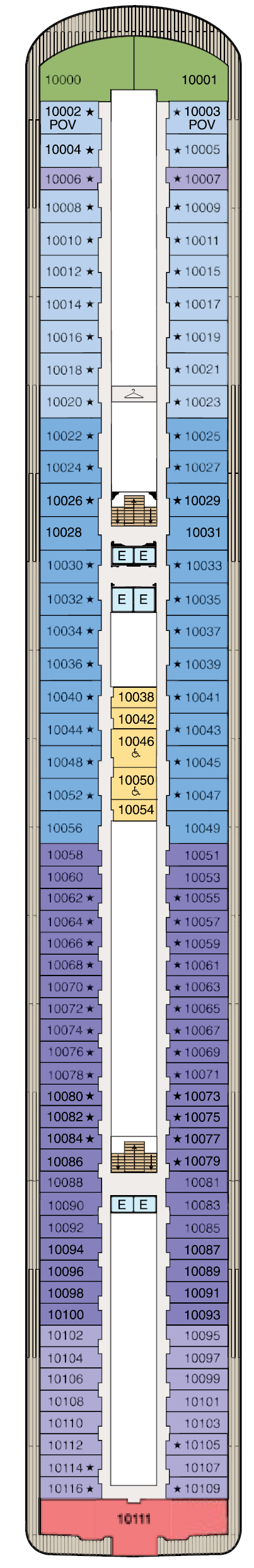 10